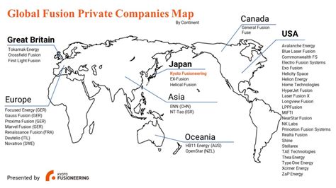 京都フュージョニアリング株式会社 株価の未来はどうなる？魅力的な投資先を徹底解剖！